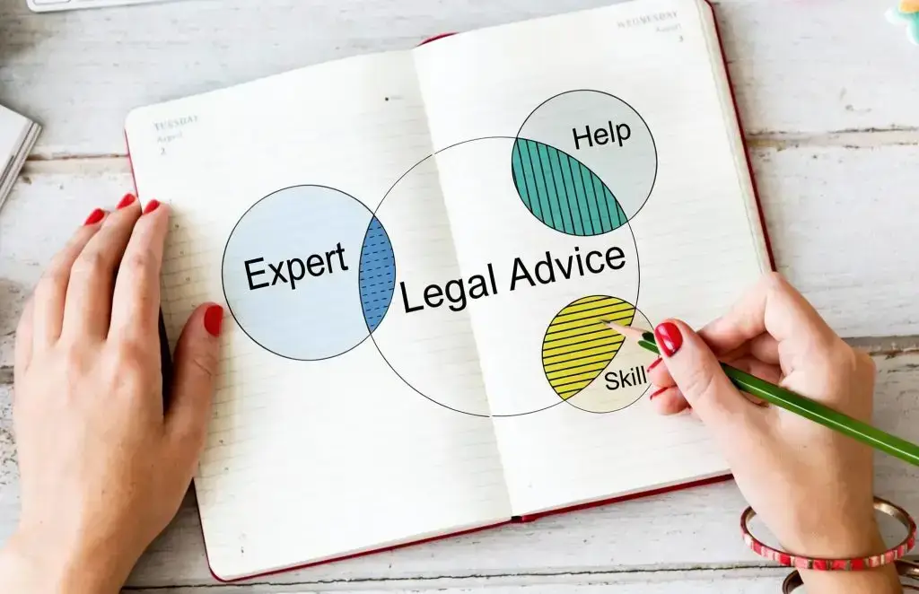 free consultation & HR advice for south west employers
